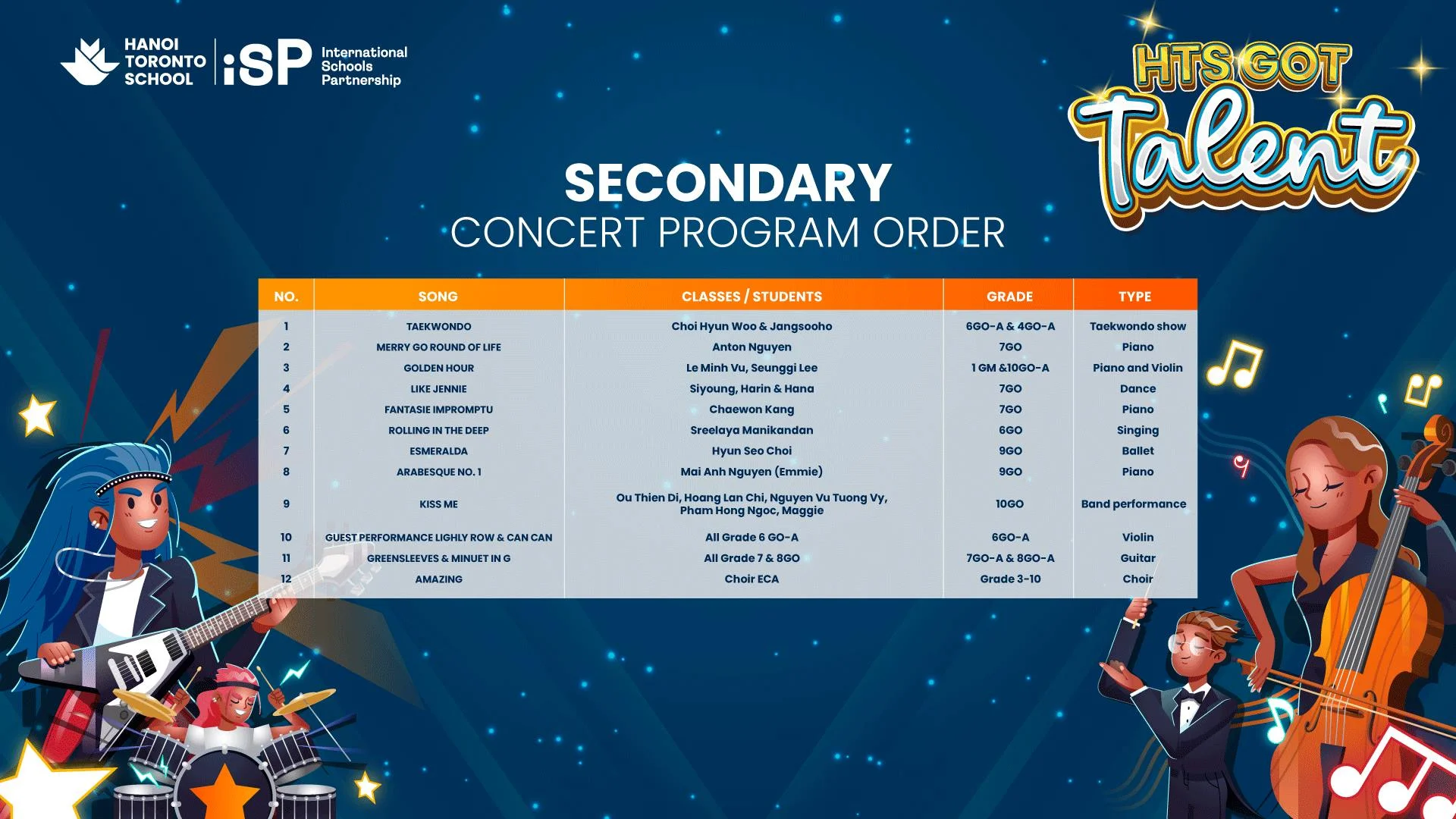 Secondary HTS Got Talent 2026